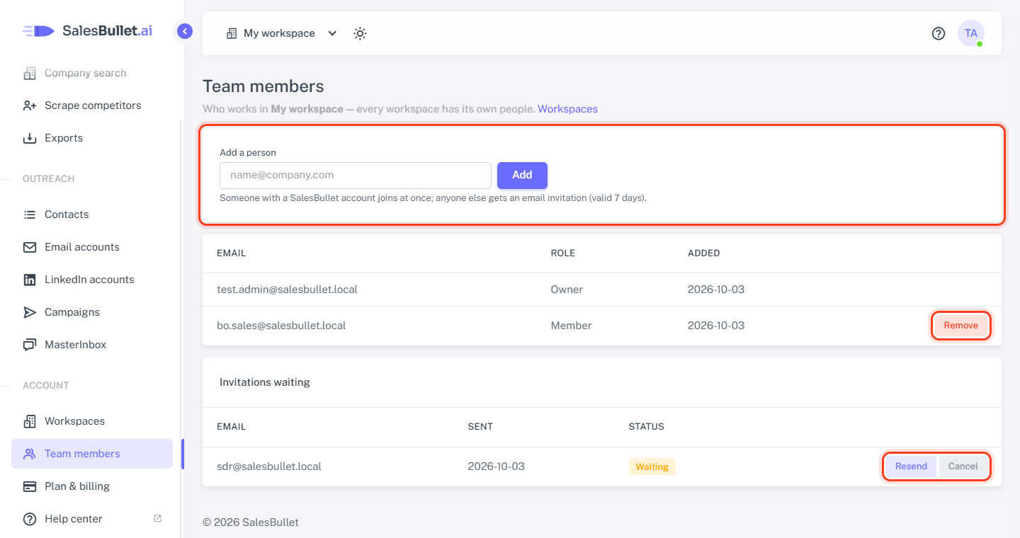Team members: Add a person, the people in the workspace and the invitations waiting