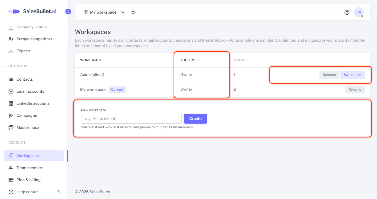 Workspaces: your workspaces, your role in each, and New workspace